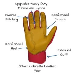 Bruce Bolt PREMIUM PRO Short Cuff Batting Gloves: Red -BatPower Deals Sales SC REDG PALM CALLOUTS